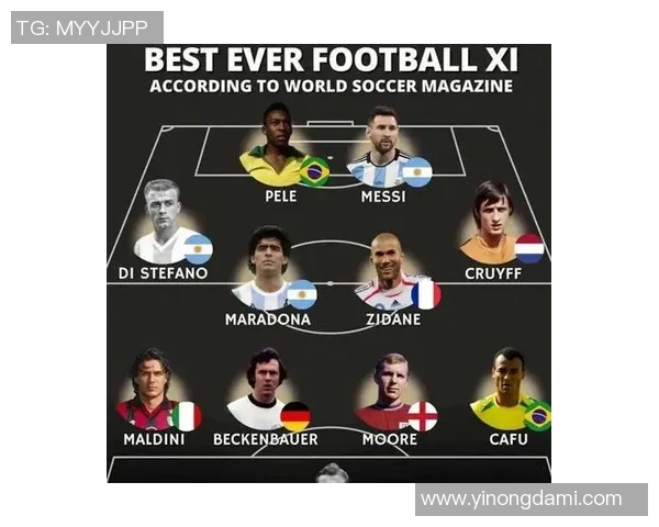 全球足球历史最佳球星排名榜:从贝利到梅西的传奇之路 全球足球历史最佳球星排名榜:从贝利到梅西的传奇之路