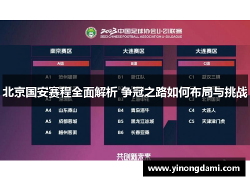 北京国安赛程全面解析 争冠之路如何布局与挑战
