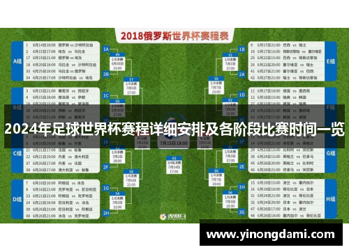 2024年足球世界杯赛程详细安排及各阶段比赛时间一览