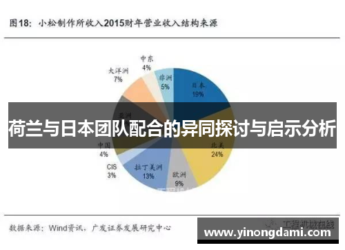 荷兰与日本团队配合的异同探讨与启示分析